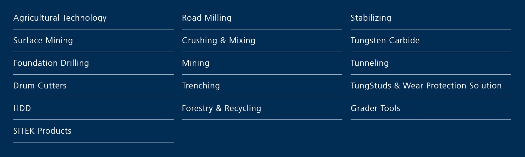 BETEK Product Range BETEK product range