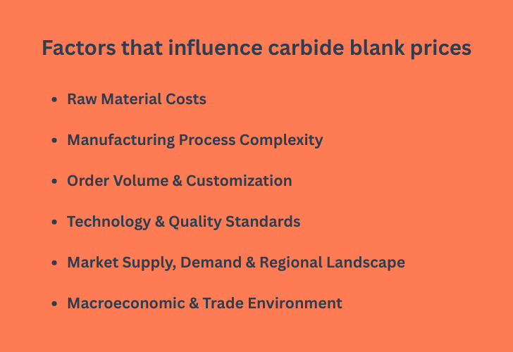 factors that influence carbide blank price