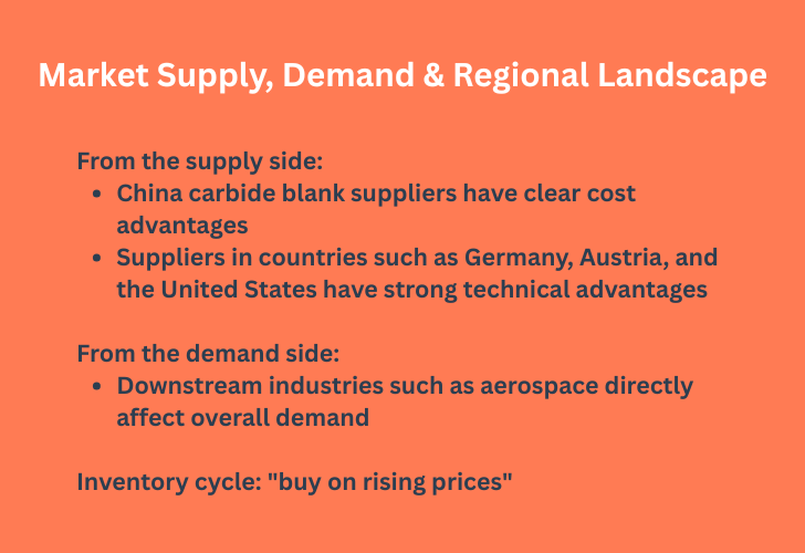 factors that influence carbide blank price
