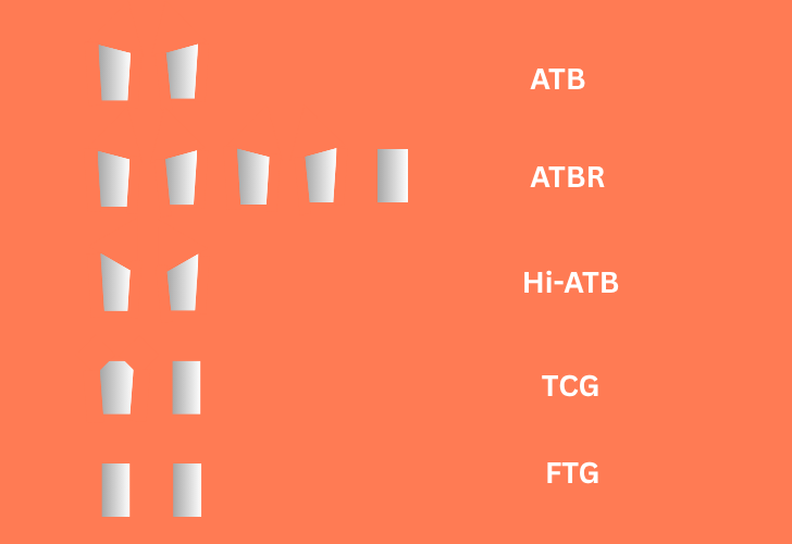 circular saw blade tooth geometry