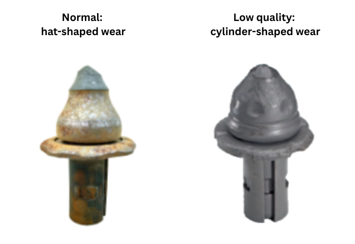 road milling bit wear