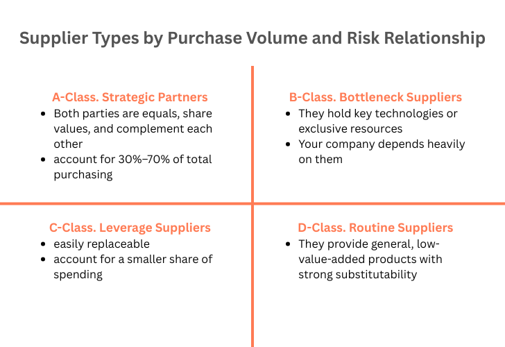 Supplier Types in the Tungsten Carbide Industry supplier types in the tungsten carbide industry