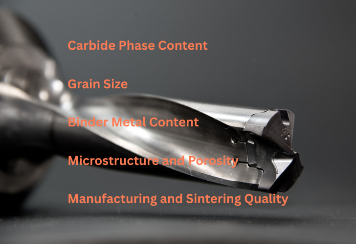 factors affecting the hardness of tungsten carbide