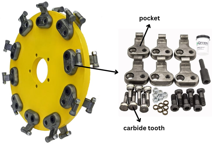 Stump Grinder Teeth stump grinder teeth