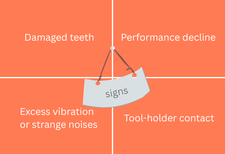 When to Replace Mulcher Teeth when to replace mulcher teeth